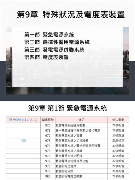 高壓電管埋設深度|用戶用電設備裝置規則